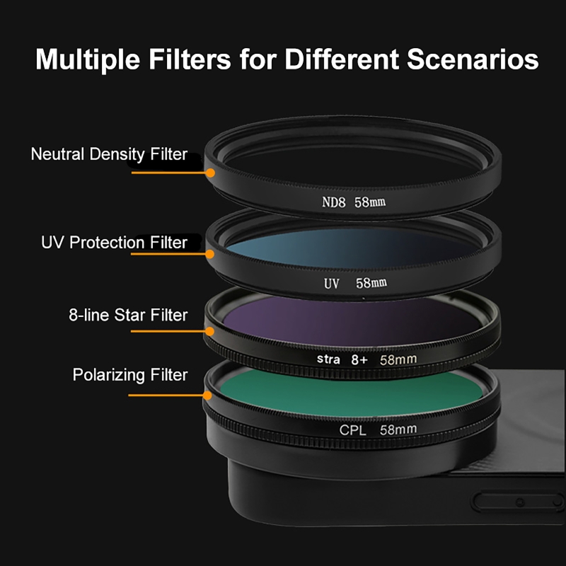 4 in 1 レンズ 58mm 携帯電話フィルターキット C - Photography With Mobile のレビューと価格