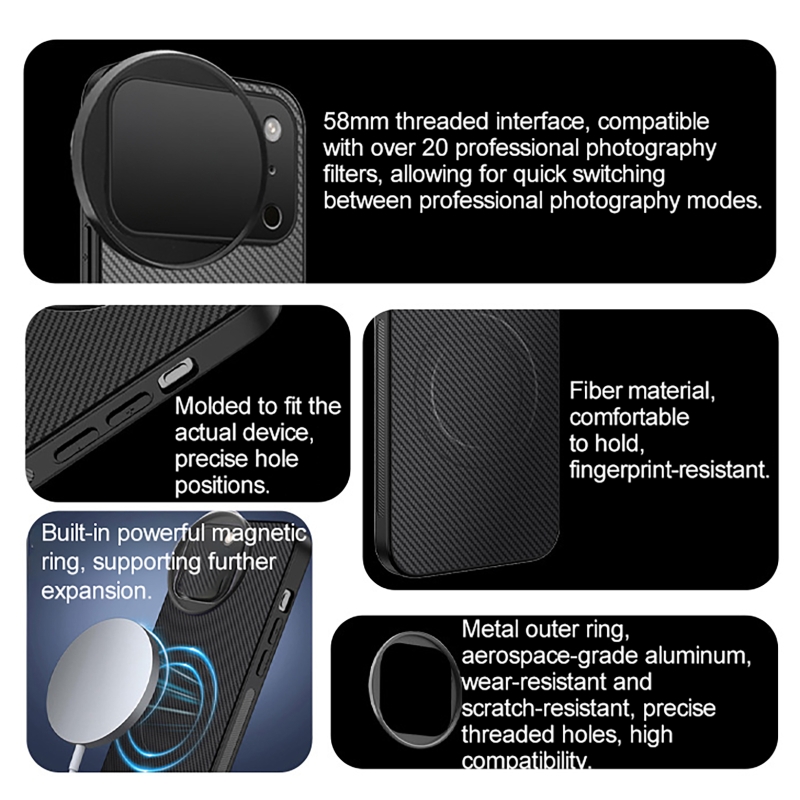 4 in 1 レンズ 58mm 携帯電話フィルターキット C - Photography With Mobile のレビューと価格