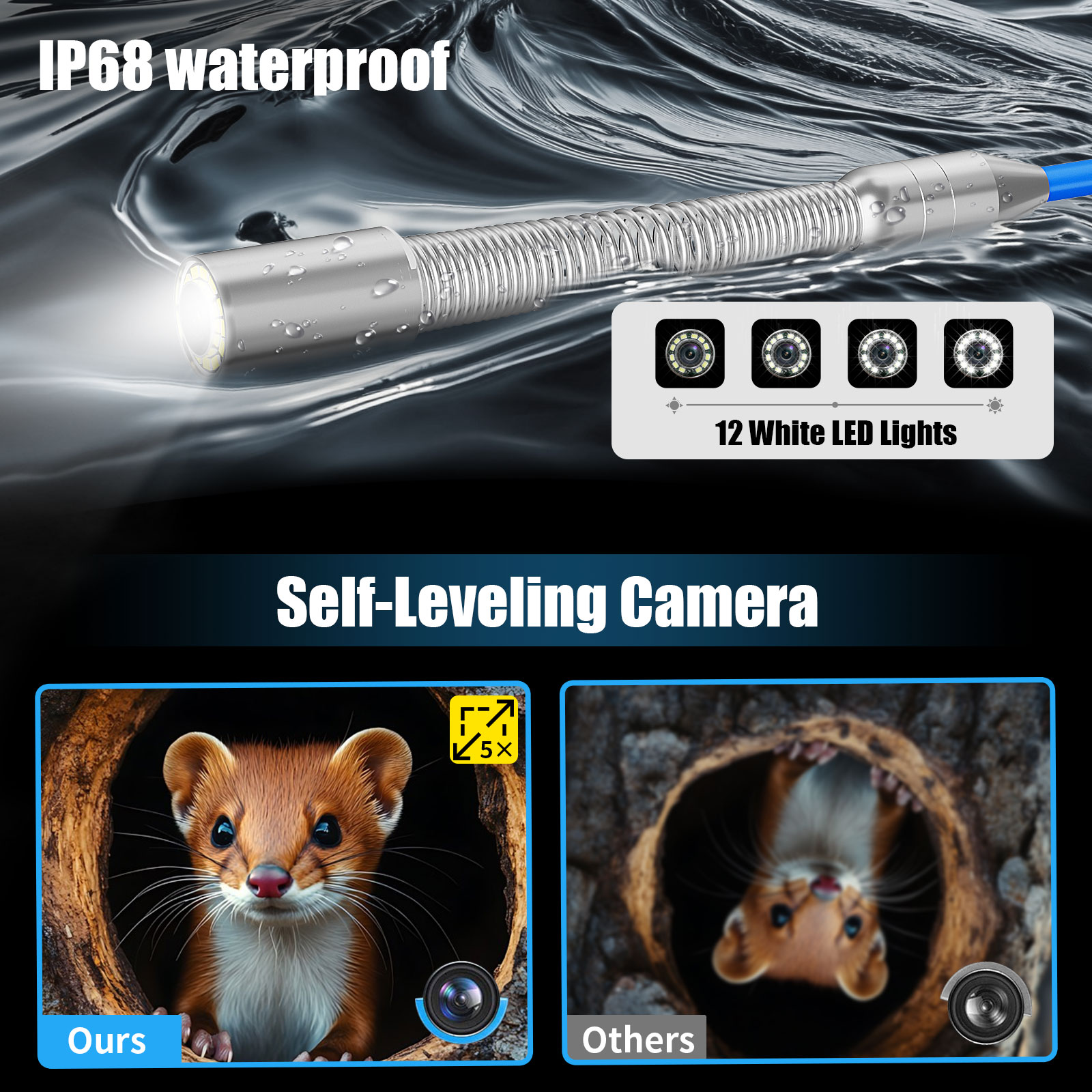 下水道検査カメラ -512Hz セルフレベリング下水道カメラ - Photography Zooming のレビューと価格