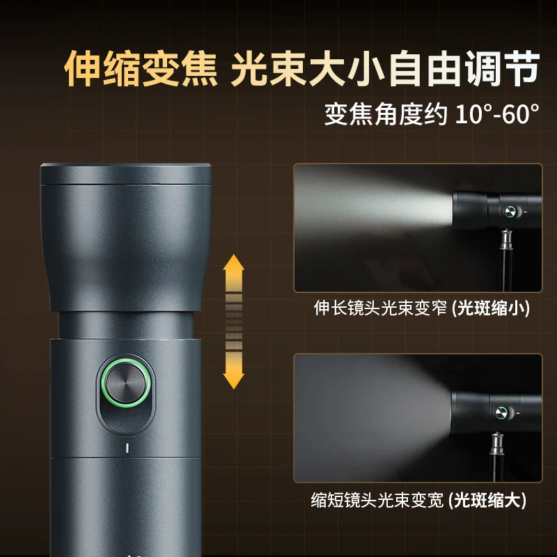 ズーム写真撮影用フィルライト RF10C ポータブルポートレ - Photography Zooming のレビューと価格