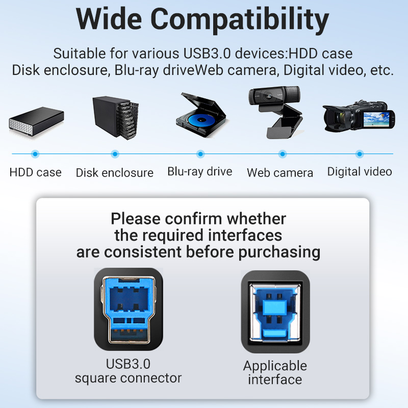 Vention USB プリンタケーブル USB 3.0 タ - Photography With Mobile のレビューと価格