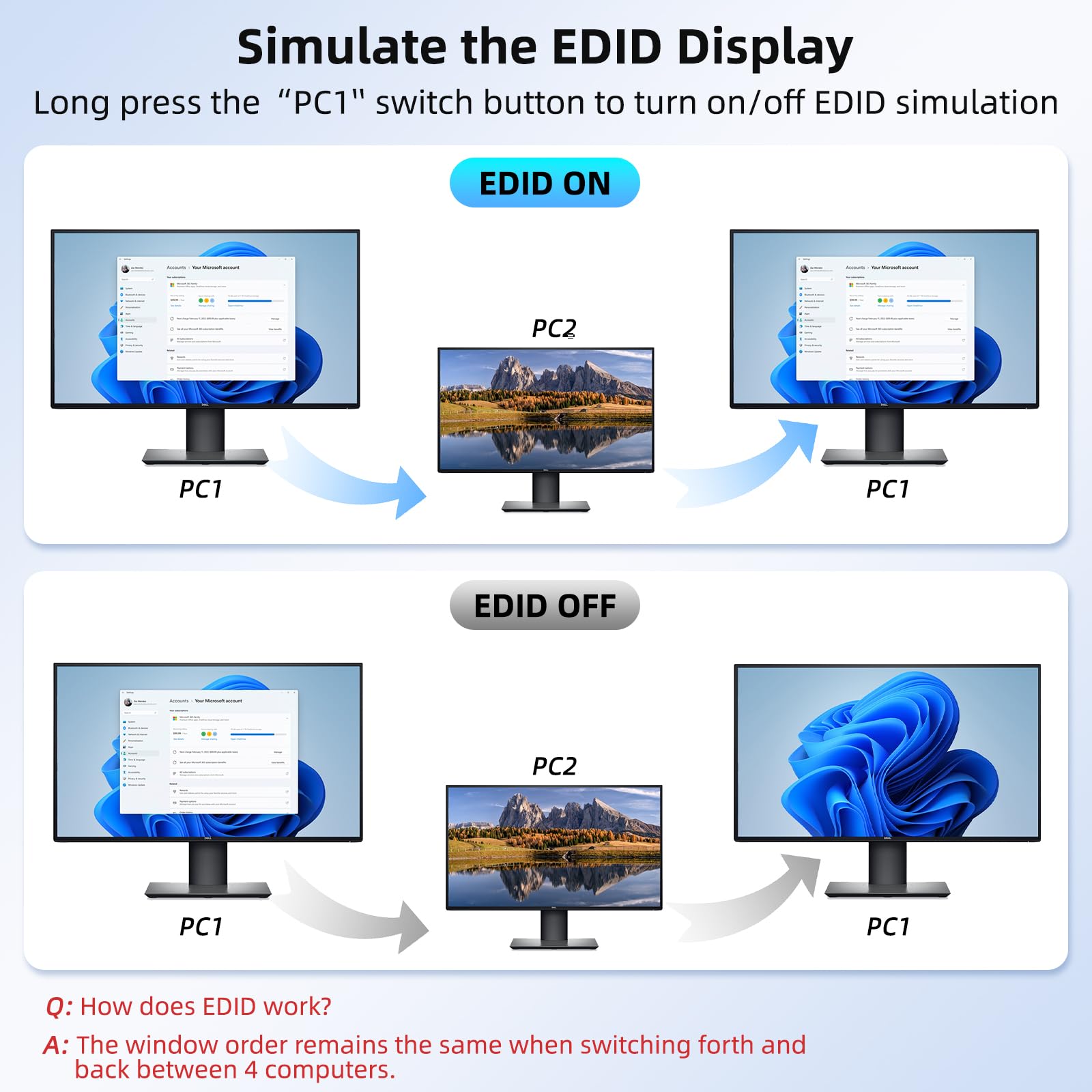 4 in 1出力のhdmiスイッチ,2.1 kfm,4ポート - Photography With Mobile のレビューと価格